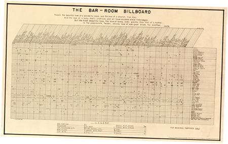The Bar-Room Billboard